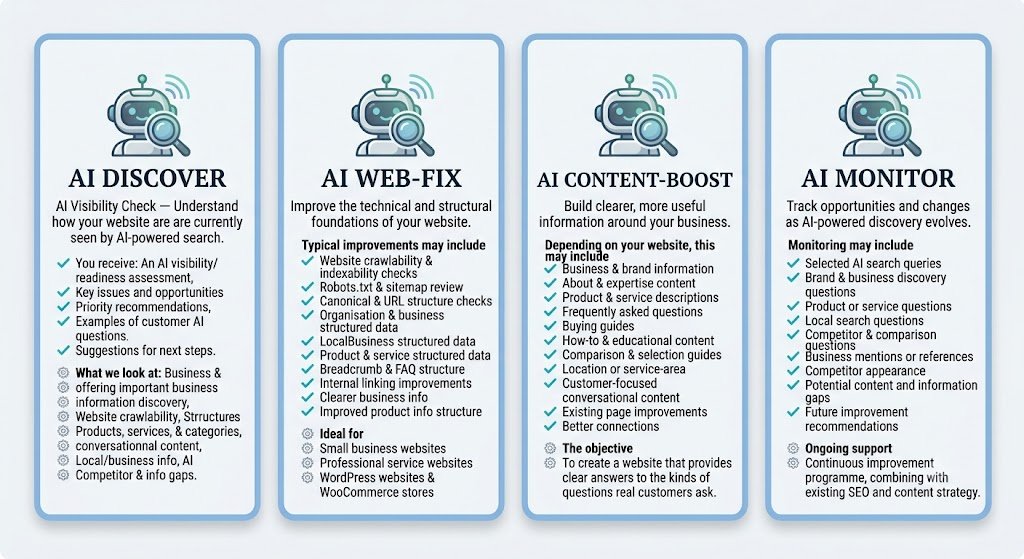 Make Your Website Ready for AI Search
